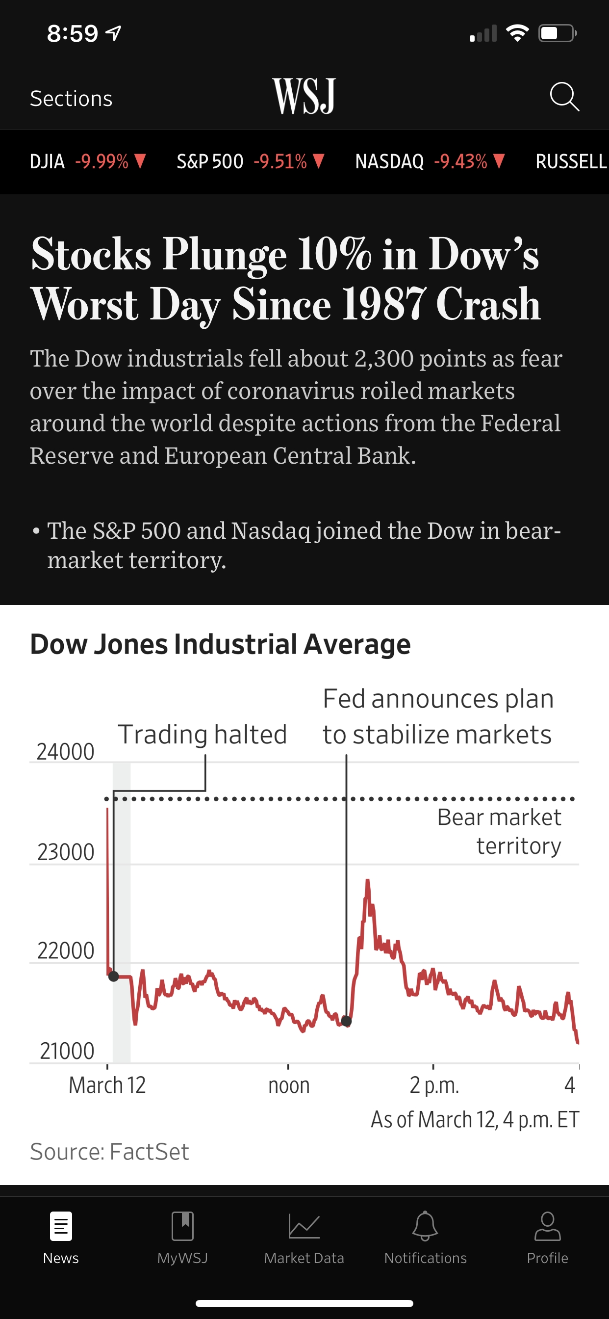 Wsjcovidcover 2