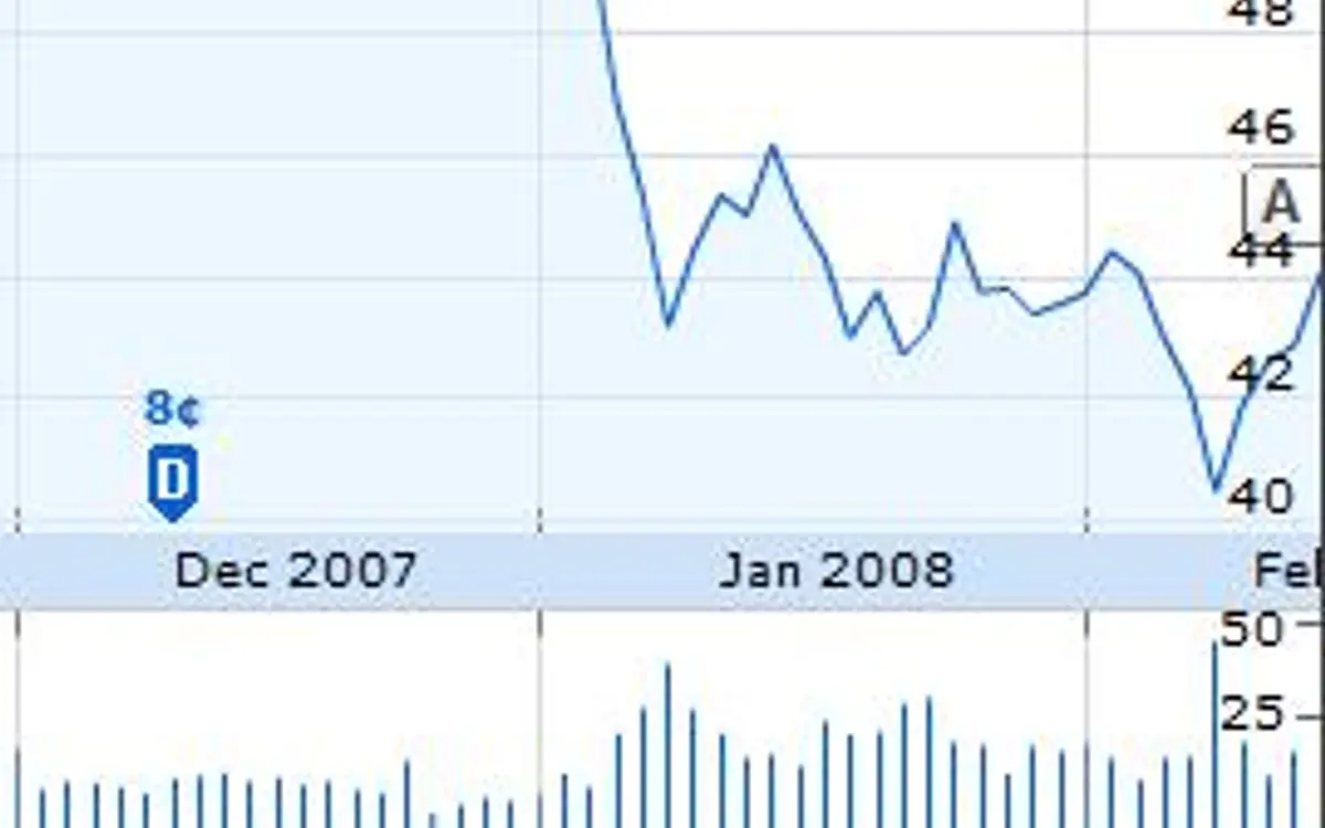 HP stock tanks after I leave ...