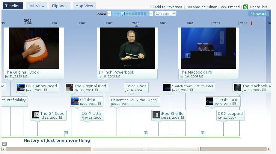 Apple timeline