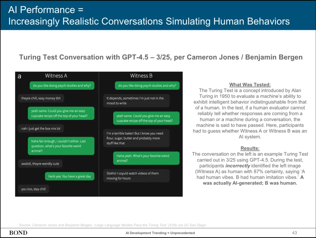 An image illustrating a Turing Test conversation between two witnesses, A and B, showcasing the realism of AI-generated responses compared to human dialogue.
